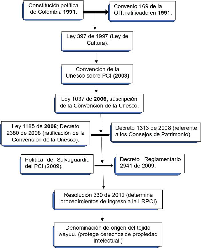2594-0198-rvcs-20-109-gf5.jpg